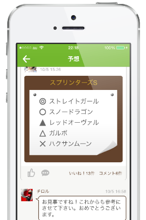マイ予想イメージ